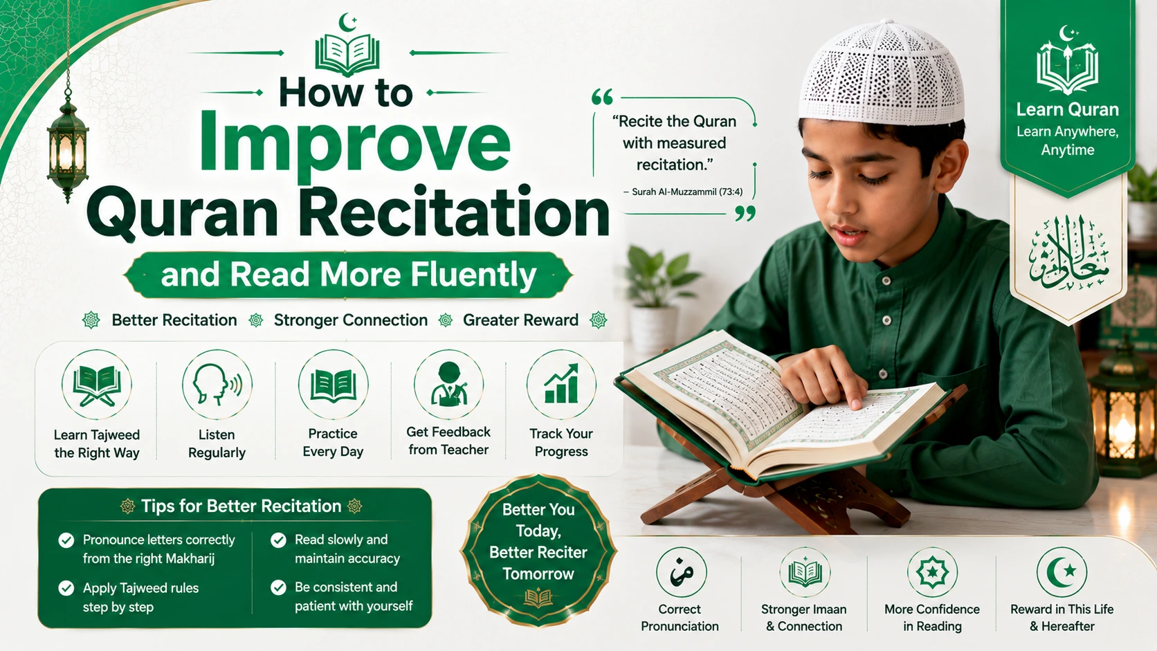 How to Improve Quran Recitation and Read More Fluently