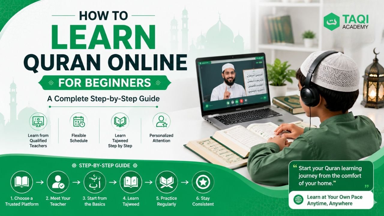 How to Learn Quran Online for Beginners A Complete Step-by-Step Guide