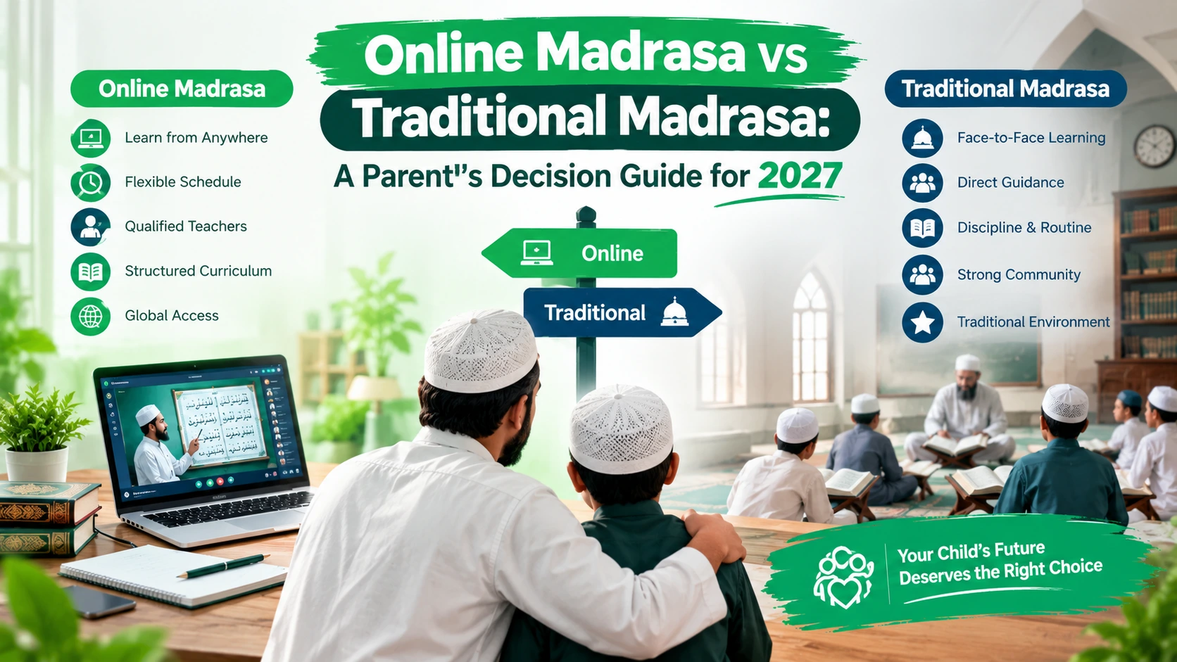 Online Madrasa vs Traditional Madrasa